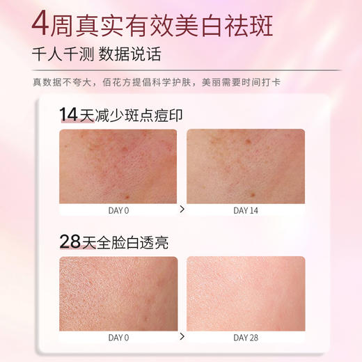 【购物先领券】【秋冬特惠祛斑组合】佰花方美白祛斑全效乳霜套组淡化色斑斑点美白肌肤滋润补水 效期26年5月-28年（详细见详情） 商品图4