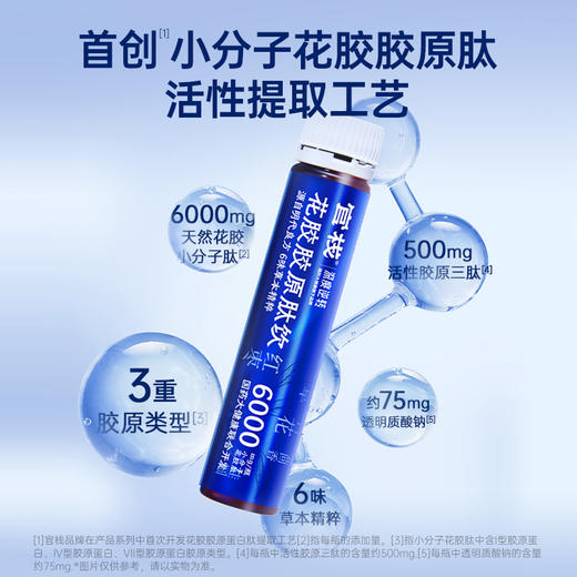 【限时特惠】官栈×深度逆转 花胶胶原肽饮 30ml*10瓶 商品图2