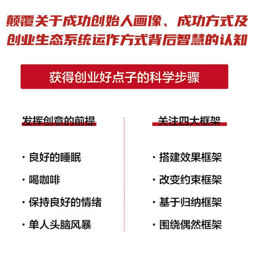 下一个独角兽 : 硅谷创业成功画像 商品图3