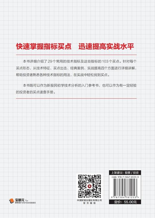 103个K线买入形态 商品图3