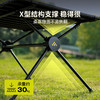 LUING BOX露营盒子快拆蛋卷桌|稳固不侧翻，便携好收纳 商品缩略图2