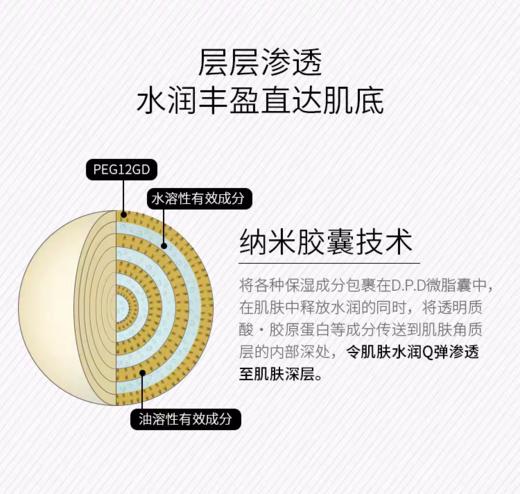 【清仓好价】spa treatment思派雅胶原紧致精华面霜30g（效期至26年后） 商品图2