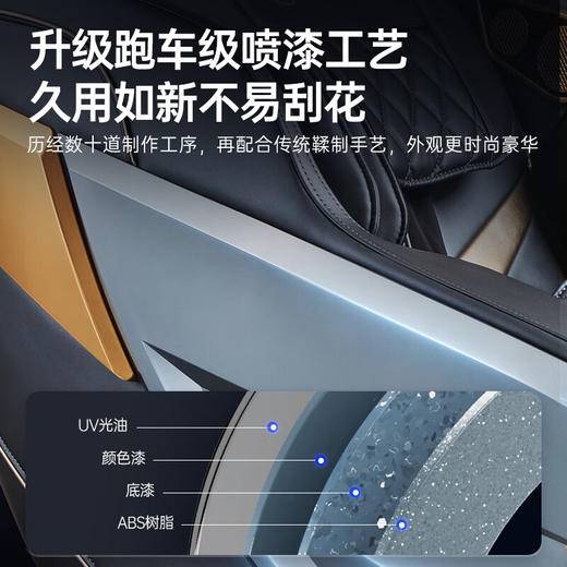 西屋（Westinghouse）按摩椅2024全身按摩电动按摩椅_S570 商品图8