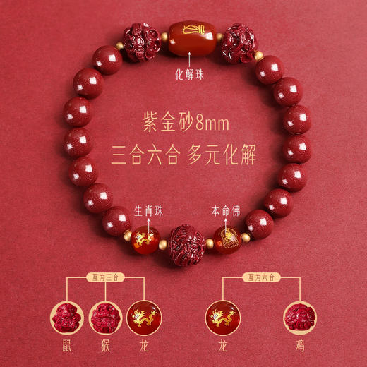 金六福吉祥朱砂生肖转运珠手串JLFZSC0594★ 商品图3