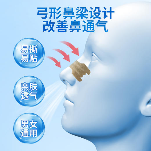 安泰宁通气鼻贴改善呼吸缓解鼻塞鼻充血睡觉打鼾减轻鼾声官方正品 商品图4