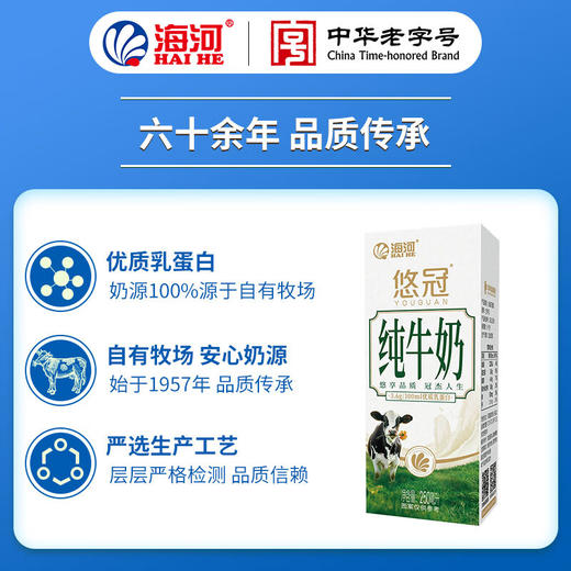 海河无菌砖悠冠纯牛奶（3.6蛋白）250ml*12 商品图1
