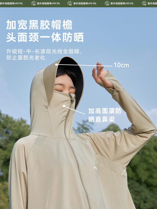 【凉感披肩防晒服！透气不闷汗】防晒衣upf50+女防晒外套皮肤衣冰爽轻薄连帽夏季户外防晒服。ry 商品图1