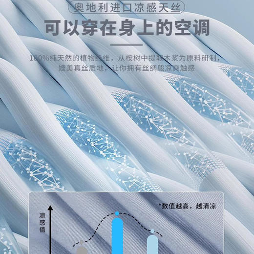 【69秒杀！】灰壳户外夏儿童美利奴羊毛速干衣天丝吸湿排汗美丽诺圆领运动短袖T恤 商品图3