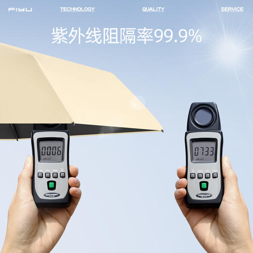 FIYU 2025年新款卡片伞 轻巧便携 清新色彩 晴雨两用 商品图5