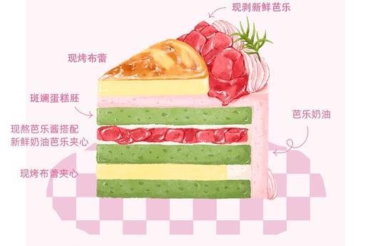 芭乐布蕾 商品图2