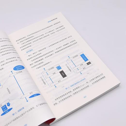 盈利：一本书讲透如何实现企业收益多样化 商品图8