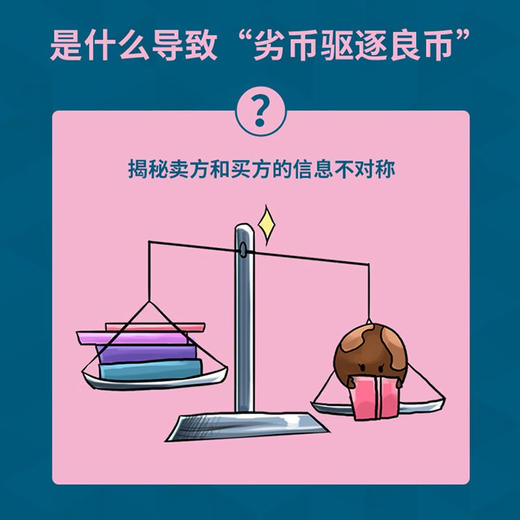 乔治·阿克洛夫：“柠檬”市场 一读就懂的经典经济学 商品图3