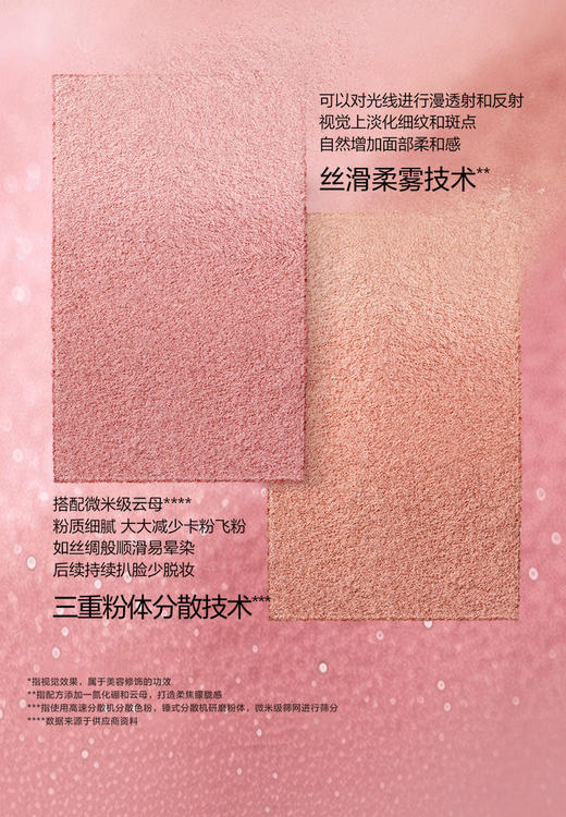 【新品上市】自然堂三色元气腮红盘 商品图6