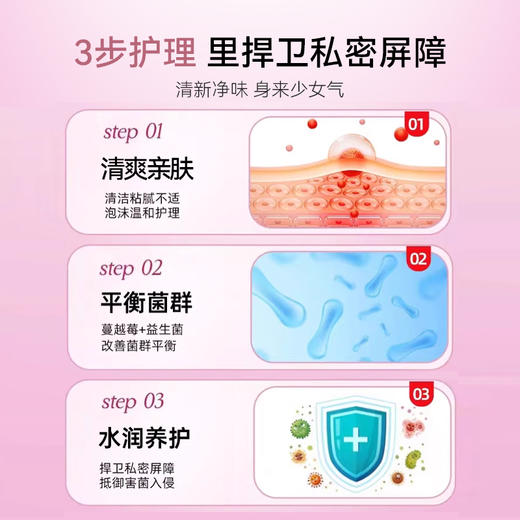 【新品】【洗洗更健康】敬修堂蔓越莓益生菌私处护理清洁慕斯 除异味 有效调解hp值 呵护私处健康 商品图2