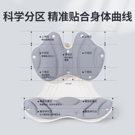 佳奥人体工学座椅护腰坐垫椅靠背腰靠办公室久坐神器腰部支撑靠垫 商品图4