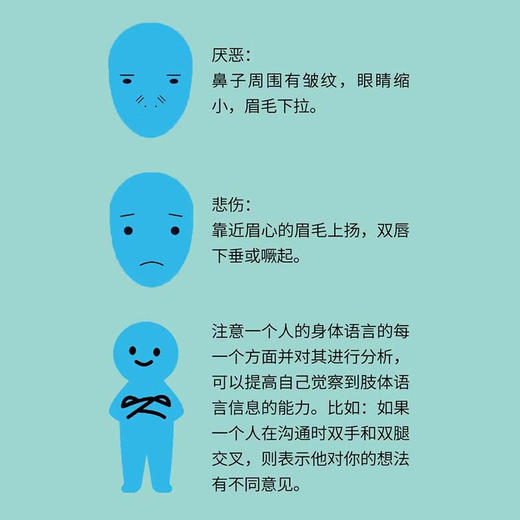识人的智慧：用行为心理学读懂人心（精装典藏版） 商品图5