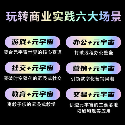 元宇宙商业变革  游戏、社交、教育、办公、营销、交易 六大领域入局指南（精装典藏版） 商品图3