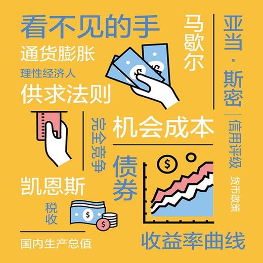 一看就懂的经济学 用160个经济学主题一览经济学的发展脉络（精装典藏版） 商品图3