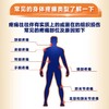 KJ 双氯芬酸二乙胺乳胶剂  2%(50 克:1.0 克)   关节炎腰痛原研药 商品缩略图0