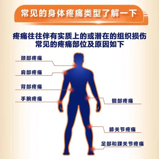 KJ 双氯芬酸二乙胺乳胶剂  2%(50 克:1.0 克)   关节炎腰痛原研药 商品图0