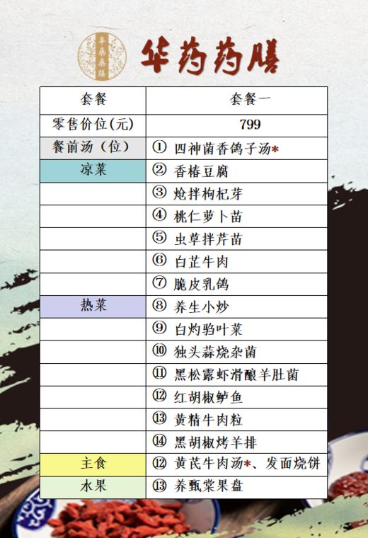 养甄棠华药药膳套餐   提前一天预约订餐 商品图4