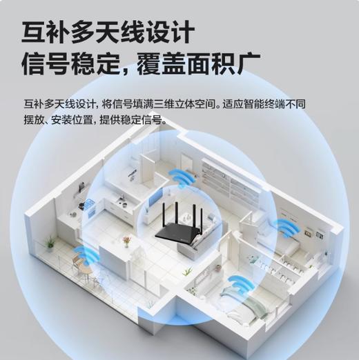 【萤石】路由器Wi-Fi6  CS-RT1-V100-3G0G 商品图4