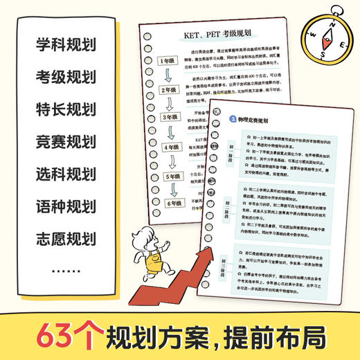 从小规划升学小学升初中升高中生中高考多元升学规划指南宝典一本全打破信息差学习竞赛选科志愿规划政策解读 商品图4