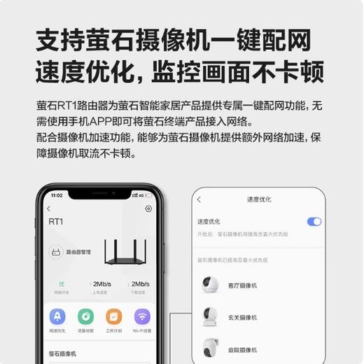 【萤石】路由器Wi-Fi6  CS-RT1-V100-3G0G 商品图3