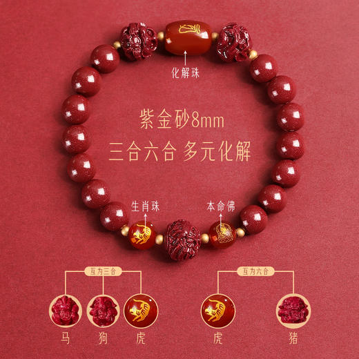金六福吉祥朱砂生肖转运珠手串JLFZSC0594★ 商品图6