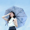 【杜甫草堂晴雨伞】文创雨伞两用防紫外线太阳伞中式诗词印花 商品缩略图0