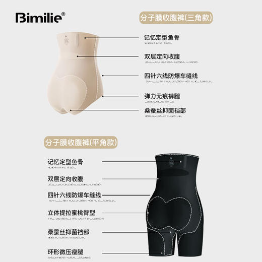 Bimilie蓓米莉 分子膜收腹裤 平角/三角可选 | 塑形无痕 收腹提臀美腿 桑蚕丝底档7A级抗菌 免穿内裤 40000+透气孔 排湿吸汗 透气干爽 商品图7