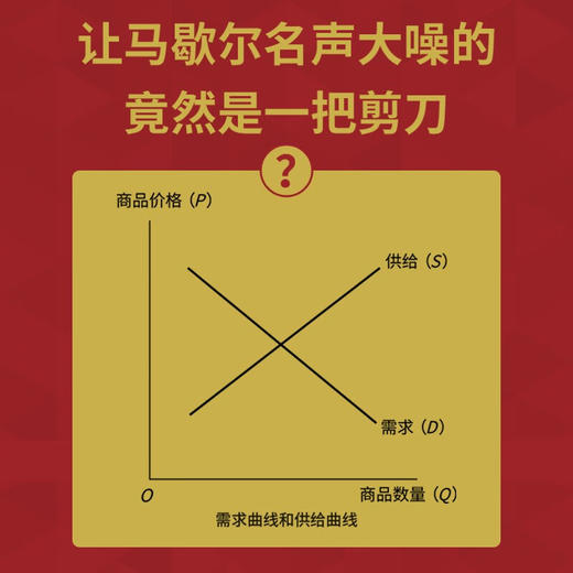 马歇尔：市场和价格 一读就懂的经典经济学 商品图3