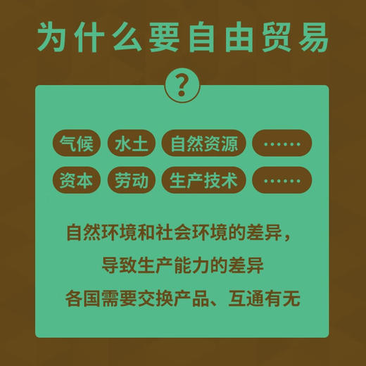 李嘉图：自由贸易 一读就懂的经典经济学 商品图2