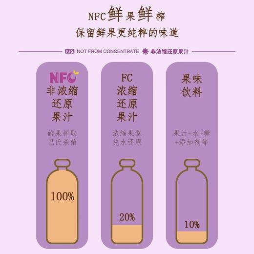 真宜健·NFC鲜果鲜榨果汁180g*10罐混合口味  非浓缩还原果汁 商品图4