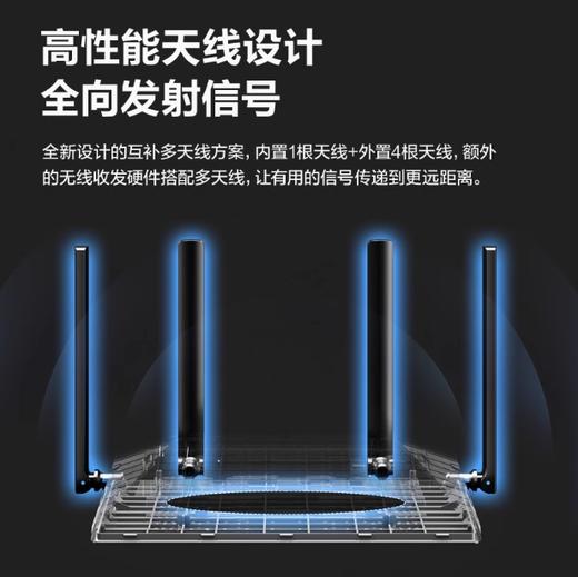 【萤石】路由器Wi-Fi6  CS-RT1-V100-3G0G 商品图2