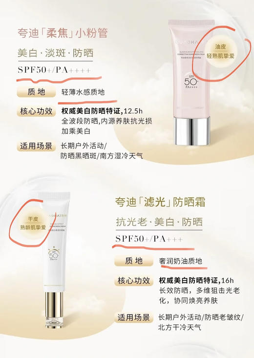 【华熙生物夸迪双效美白防晒霜/HACE抗老次抛/抚纹面霜】高倍防晒，⁢有效抗光老，长效狙黑亮肤  1支多用=防晒+妆前打底+素颜霜 商品图9