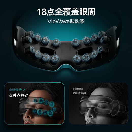 飞利浦  眼部按摩器PPM5203E 商品图1