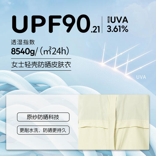 北极狐 女士户外防晒衣2025春夏徒步登山遮阳外套皮肤衣082512074 商品图1
