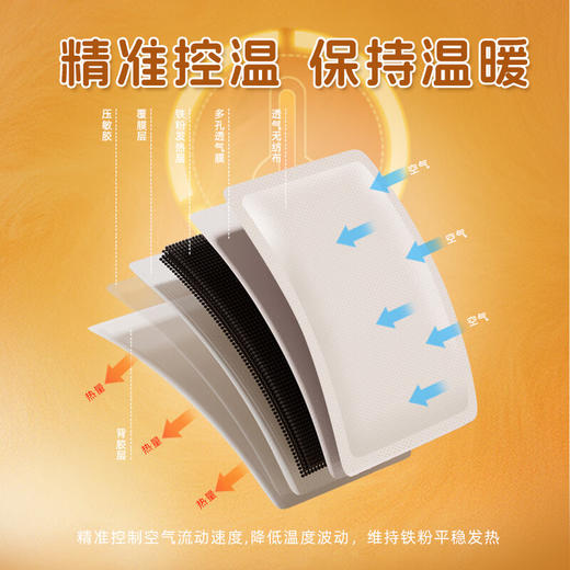 佩奇袋鼠 暖宝宝贴自发热暖贴暖身贴冬季暖腰腹贴 橙色热贴-10片 商品图1
