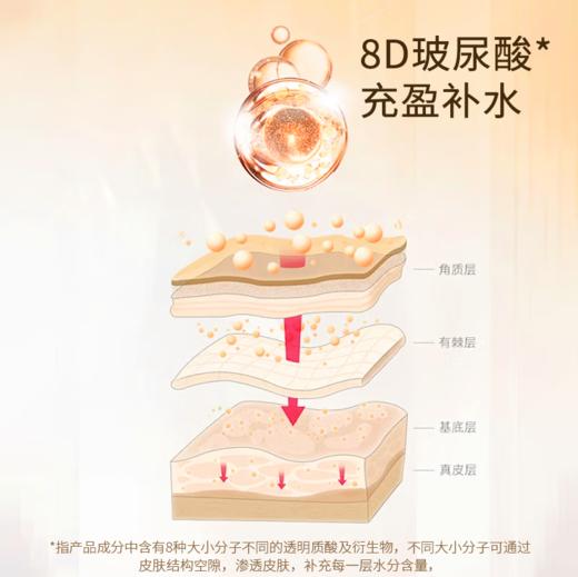 春娟黄芪水润保湿面膜五片装玻尿酸透明质酸钠正品国货面膜-0742东来同款 商品图1