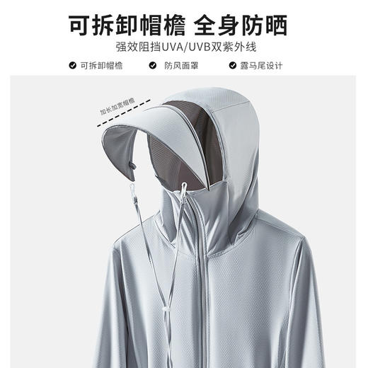 【可拆卸大帽檐防晒衣】户外皮肤衣夏天防紫外线冰丝男女速干外套长袖薄款透气运动防晒服。ry 商品图3