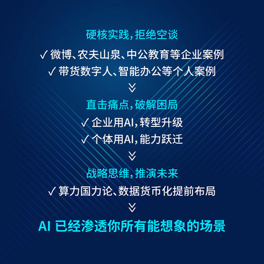  AI商业进化论：“人工智能+”赋能新质生产力发展 商品图1