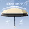FIYU 2025年新款卡片伞 轻巧便携 清新色彩 晴雨两用 商品缩略图7