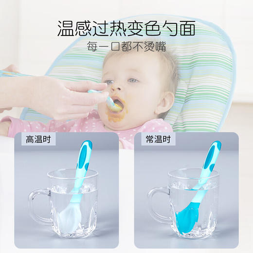 英氏蘑菇头温感变色训练叉勺 商品图2