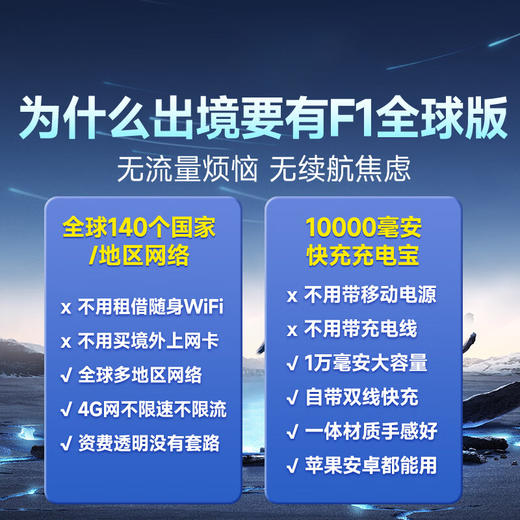 mentech TD-LTE无线数据终端（内含7天国内1500G+7天国际通用流量） CC6 商品图2
