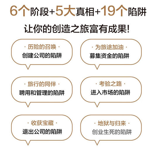 创业陷阱：在商学院中学不到的知识（精装典藏版） 商品图2