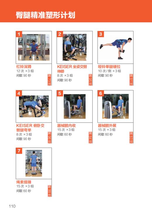 “人体运动彩色解剖图谱”系列（全3册）：《健身房训练彩色图谱》《力量训练彩色图谱》《无器械训练彩色图谱》 商品图10