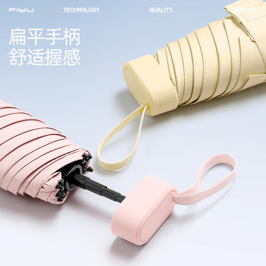 FIYU 2025年新款卡片伞 轻巧便携 清新色彩 晴雨两用 商品图2
