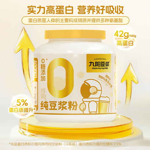 【囤货装】纯豆浆粉900g罐装大容量 高蛋白营养早餐 商品图3