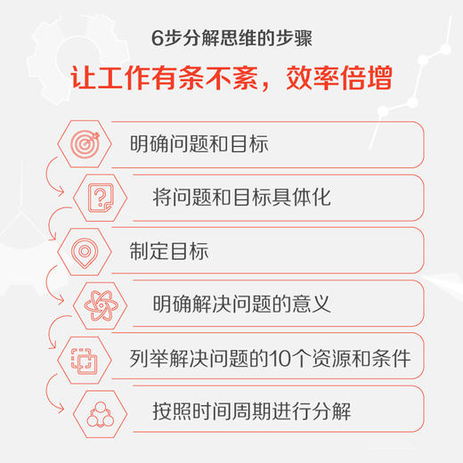 分解工作法：聪明人如何解决复杂问题 分解思维方式成功励志书籍有解拆解一切问题目标管理能人士的七个习惯 商品图2